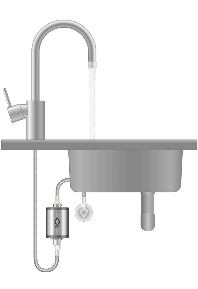 Wasserfilter Untertisch für Küche und Bad - Alb Filter