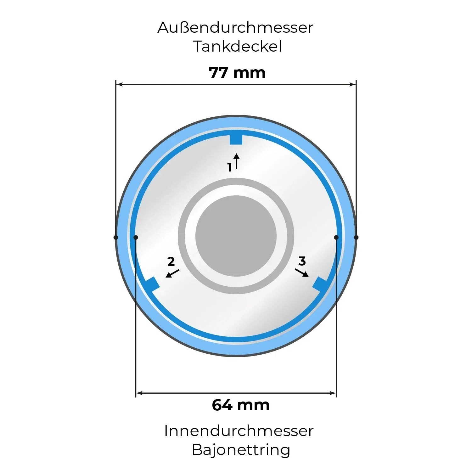 entry-tankdeckel-grafik-jpeg-00001.webp__PID:f611ada4-9671-405d-9eb5-b05e4463a632