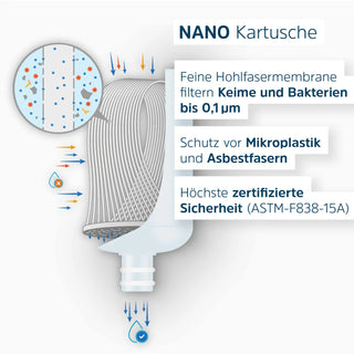 Alb Filter - MOBIL Nano Trinkwasserfilter | Mit GEKA Anschluss