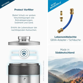 Alb Filter - MOBIL Nano Trinkwasserfilter | Mit GEKA Anschluss