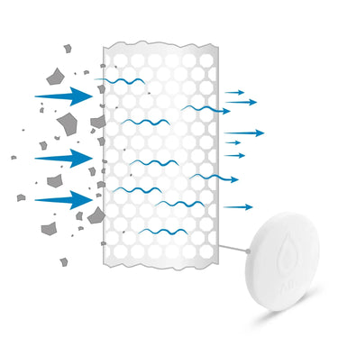 Alb Filter - Protect mit Wechselpad - Edelstahl Wasserfilter