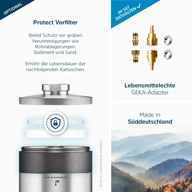 Alb Filter - TRAVEL Nano Camping Wasserfilter - Keimsperre für den Festeinbau