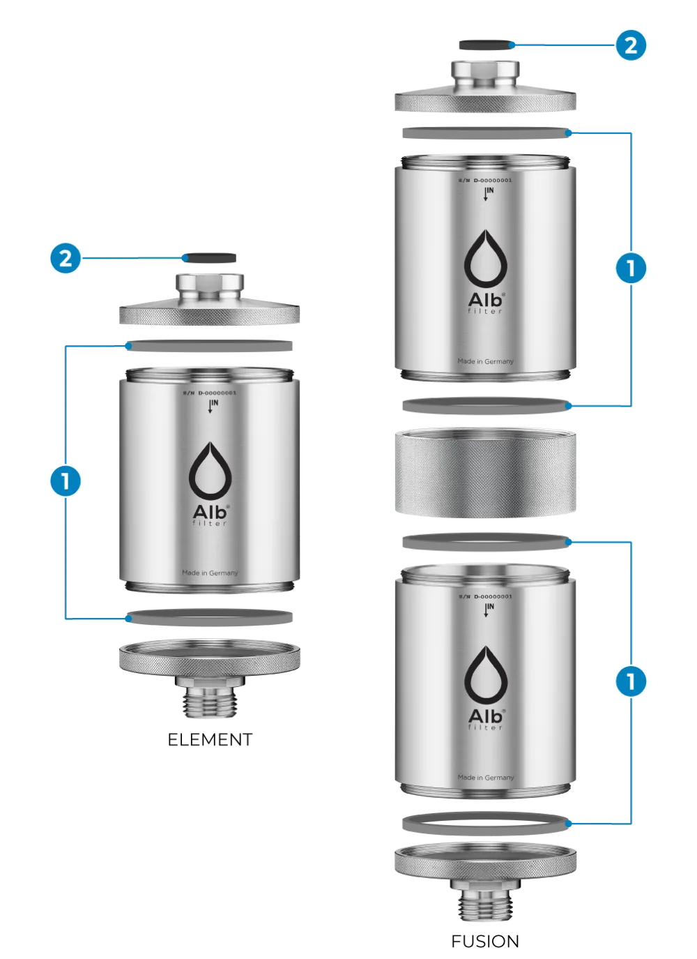 Element-Fusion_explosion-mit-Dichtungsringen-Nummern.webp__PID:8964ea75-a952-4c78-9c87-c7c2df21b2b7
