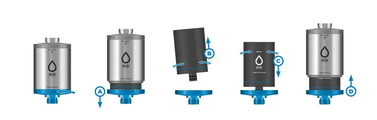 Kartuschenwechsel-Product-Page-Balance.webp__PID:25cd17f9-5407-4ea0-a2a0-f8fda47c7876