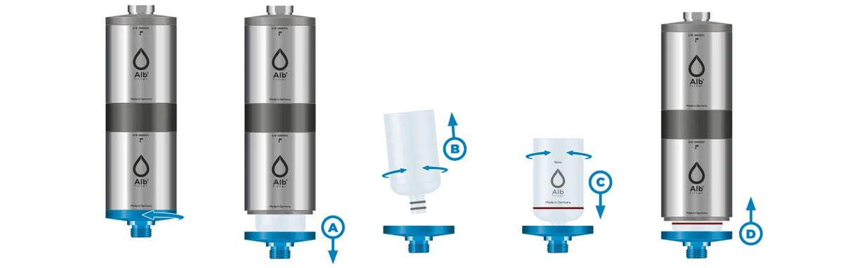 Kartuschenwechsel-Product-Page-Fusion-Nano.webp__PID:420fed0c-5a82-408a-b2e9-699d3e777c3d