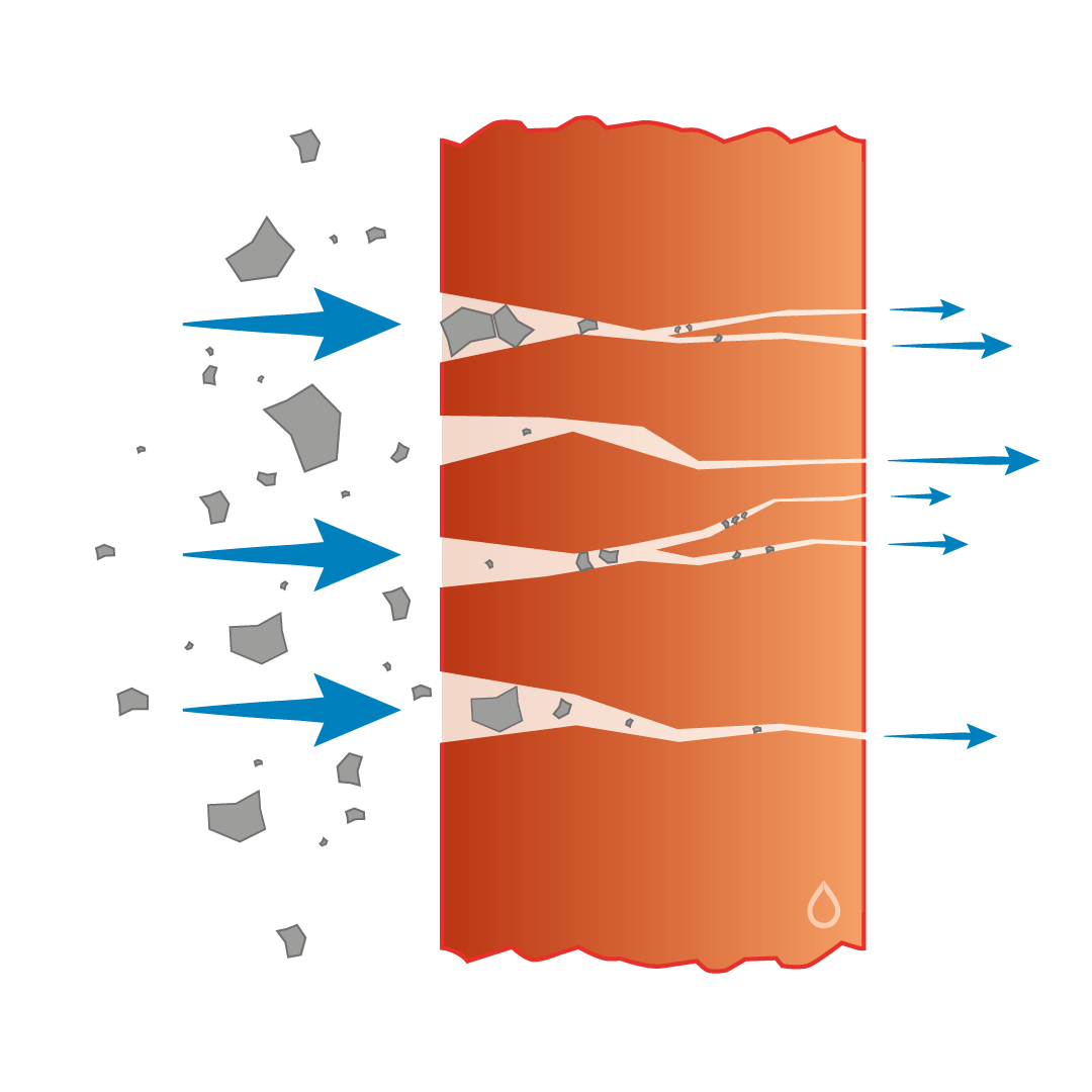 MechanischeFiltration_trans.png__PID:6f3a37d9-de2d-40fa-b6f3-2a9fd0494b0d