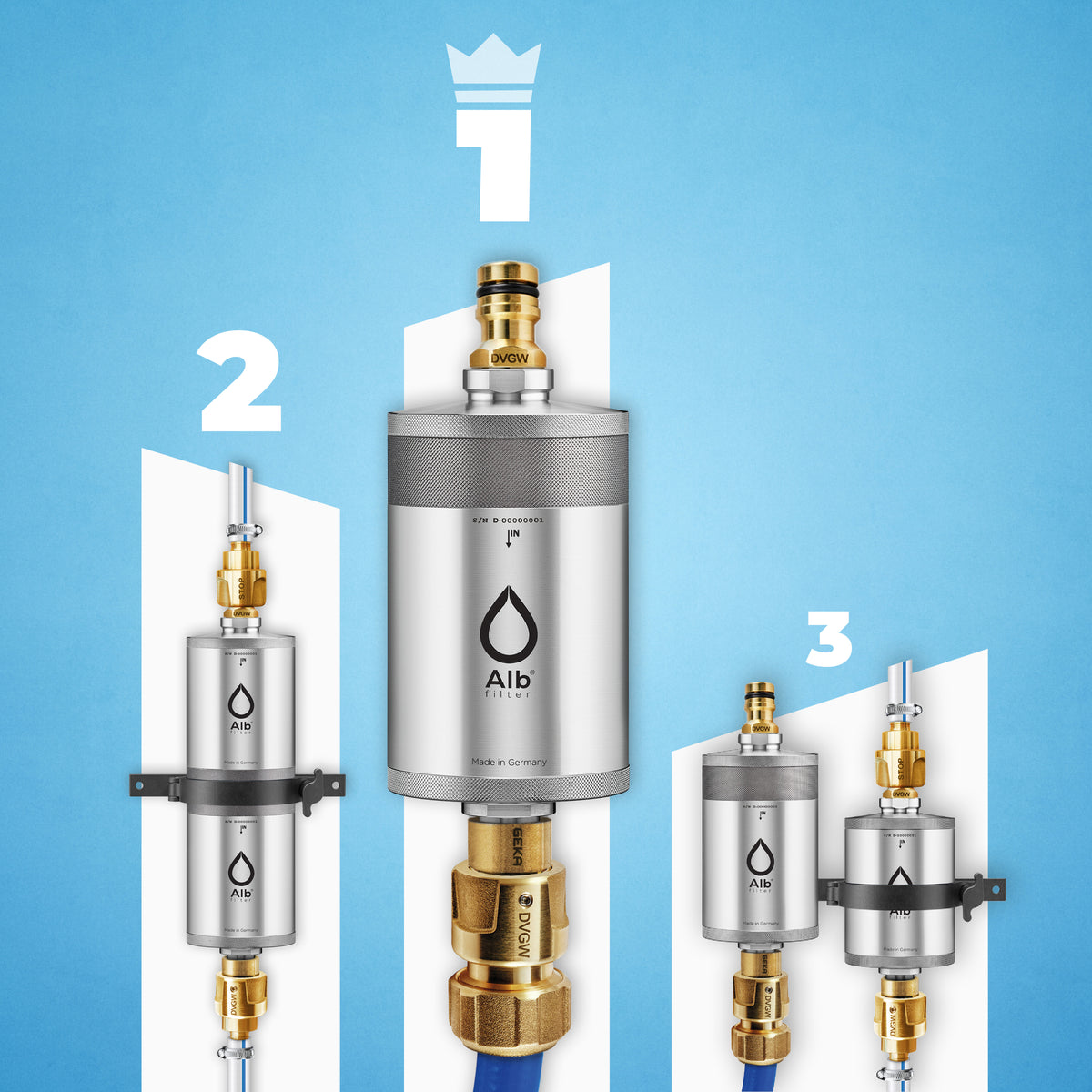 Alb Filter Produktberater – finde den passenden Wasserfilter