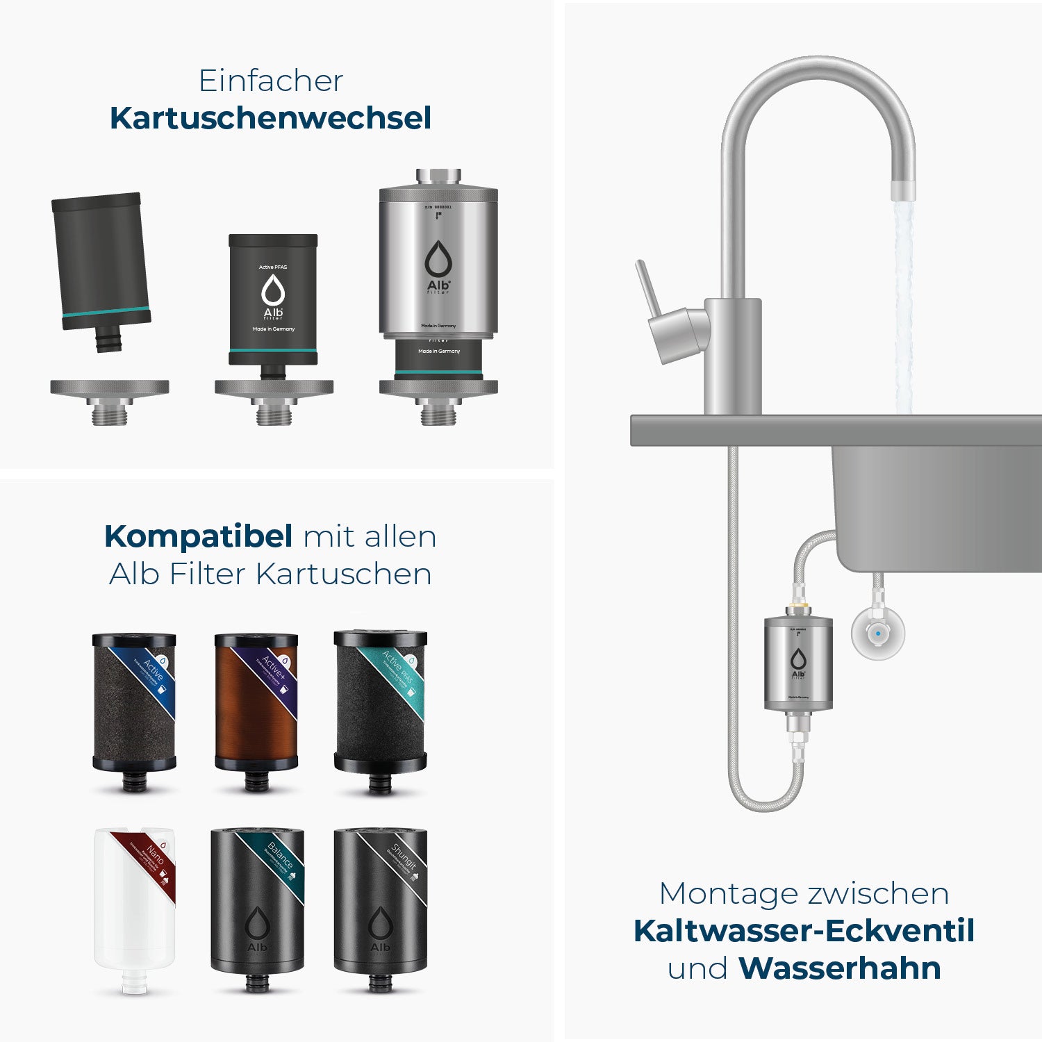 Schematische Zeichnung - Kartuschenwechsel, Kompatible Kartuschen, Installation Untertisch