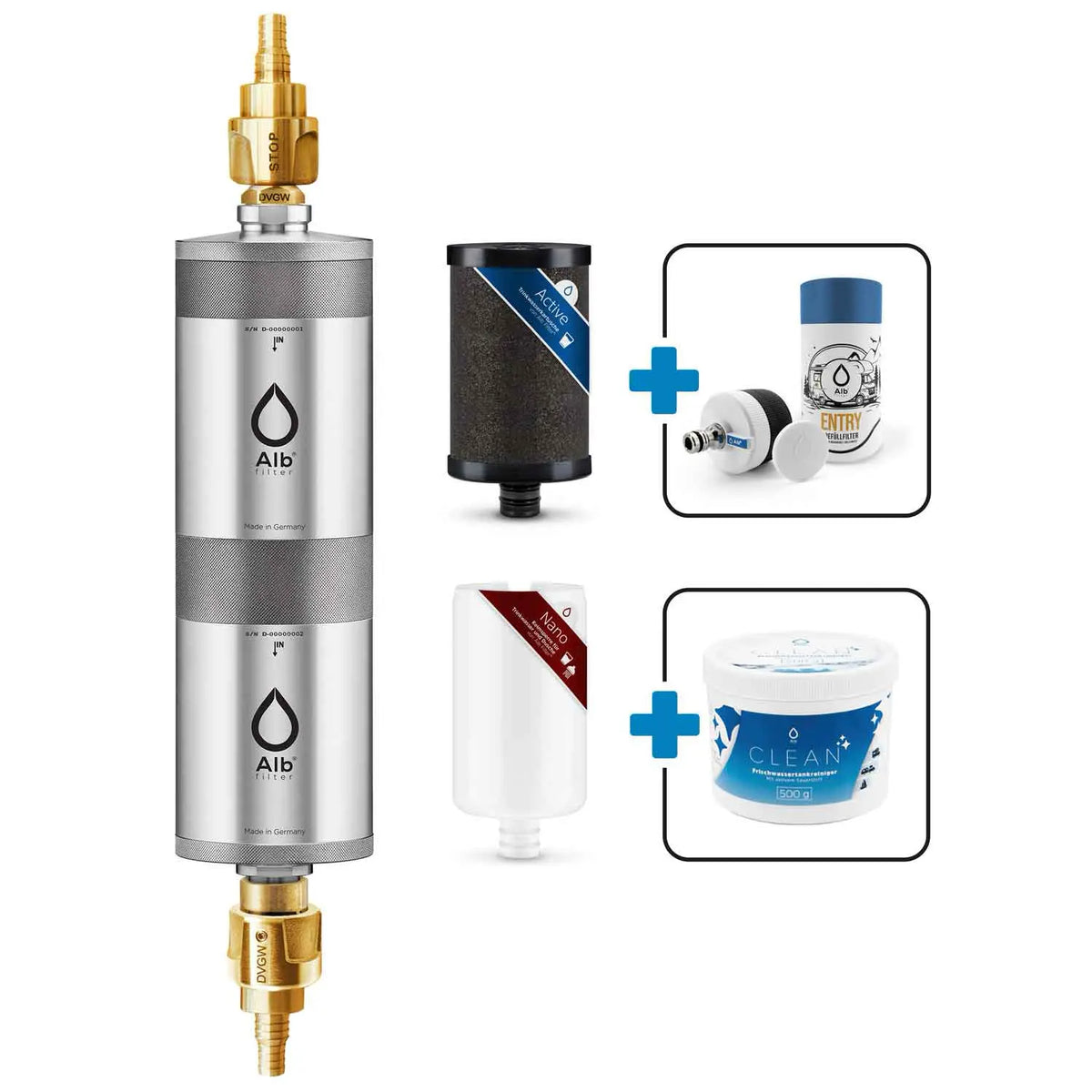 Alb Filter Travel Fusion Protect Camping-Bundle – Active- und Nano-Kombination mit Vorfilter für den Festeinbau