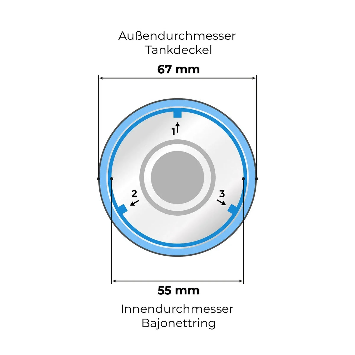 Grafik: Alb Filter Entry S Befülladapter am Tankdeckel, weitere Ansicht