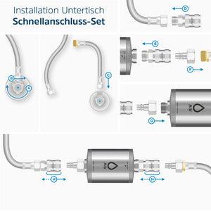 Schema Installation Albfilter Schnellkupplung-Anschluss-Set mit Beschreibung