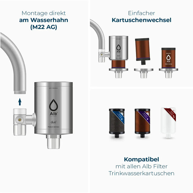 Diagram Assembly Duo - Diagram filter change - Compatible cartridges