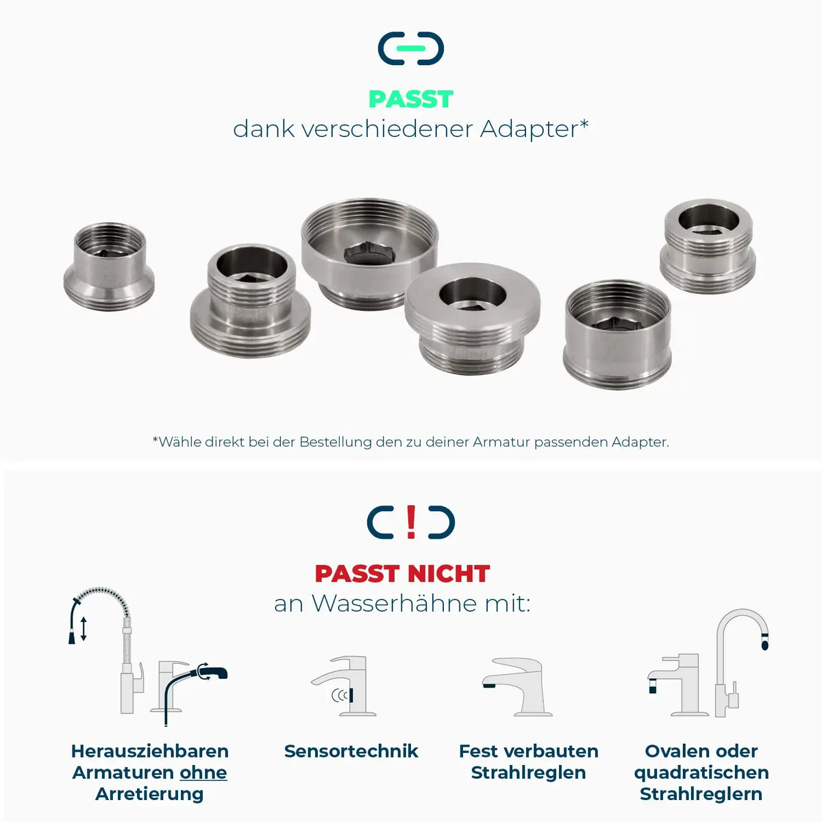 Alb Filter - Duo Nano - Wasserfilter für den Wasserhahn