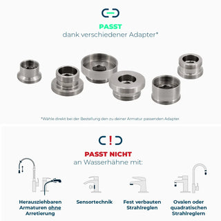 Alb Filter - Duo Nano - Wasserfilter für den Wasserhahn