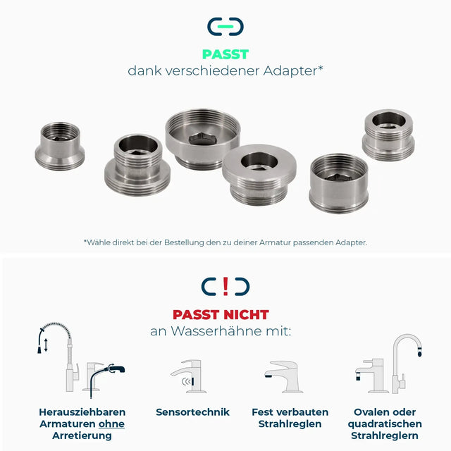 Alb Filter - Duo Nano - Wasserfilter für den Wasserhahn