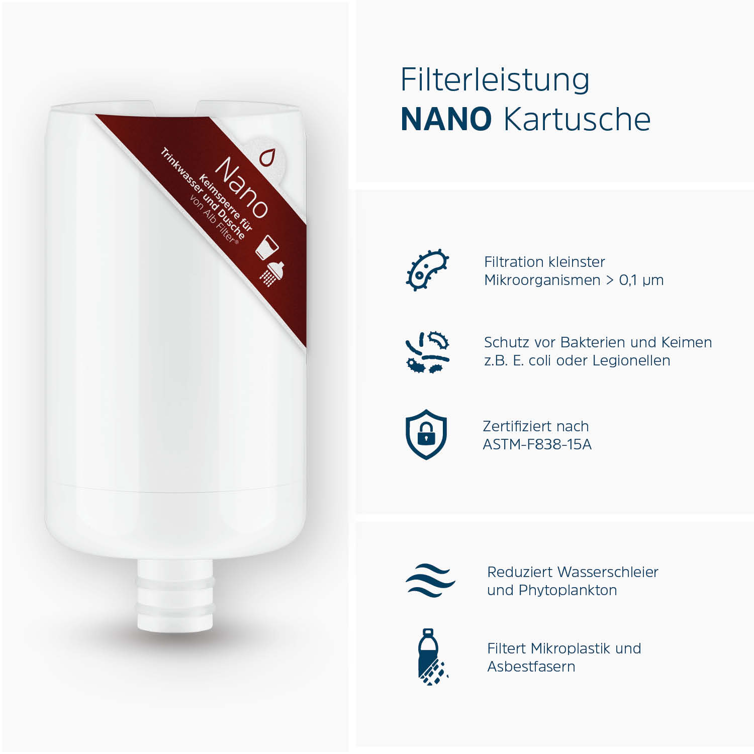 Alb Filter® TRAVEL Nano Trinkwasserfilter Keimsperre für Festeinbau, Silber