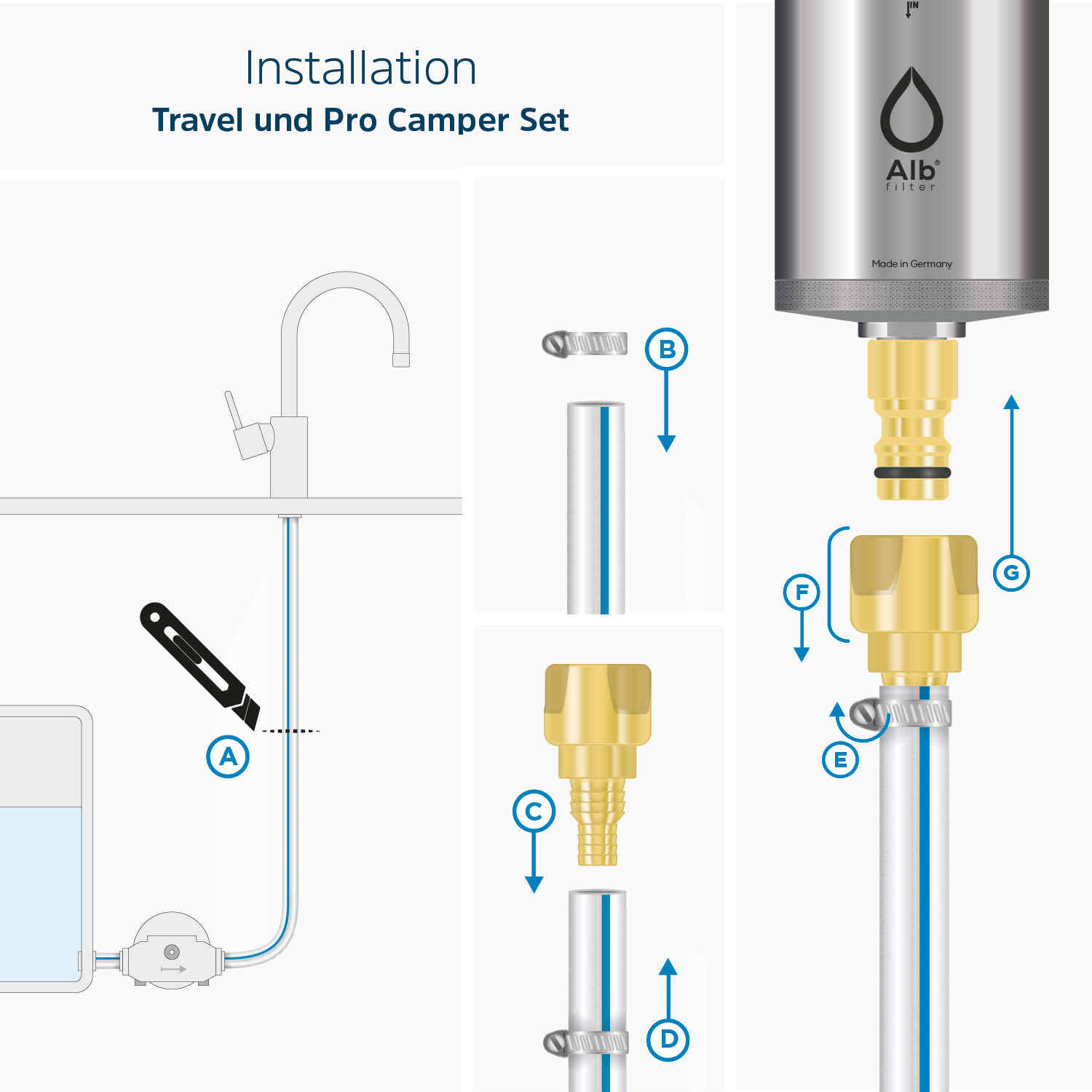 Alb Filter® Active Trinkwasserfilter-Komplett-Set Untertisch Est +  Schnellkupplung 