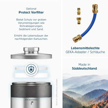 Laden Sie das Bild in den Galerie-Viewer, Alb Filter - FUSION Active und Nano Trinkwasserfilter | Camping-Set: Mobil