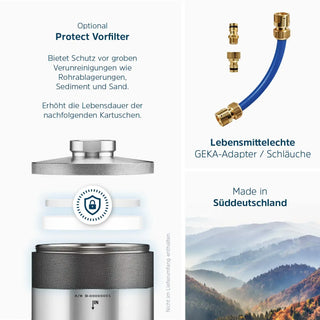 Alb Filter - FUSION Active and Nano drinking water filters | Camping set: Mobile