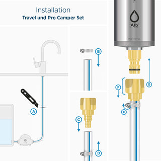 Installation diagram Travel and Pro Camper Set