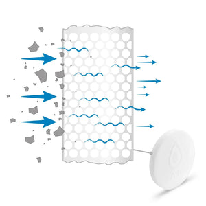 Alb Filter - Protect mit Wechselpad Wasserfilter