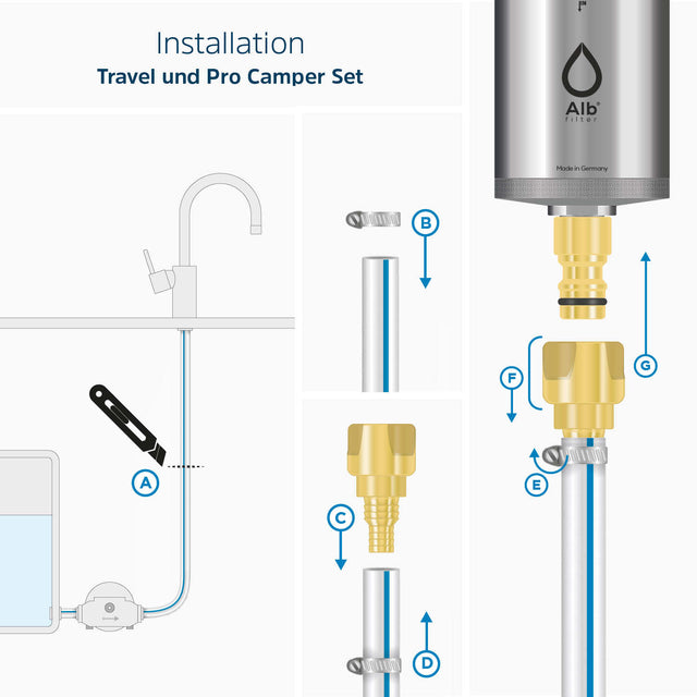 Travel and Pro Camper Set installation diagram