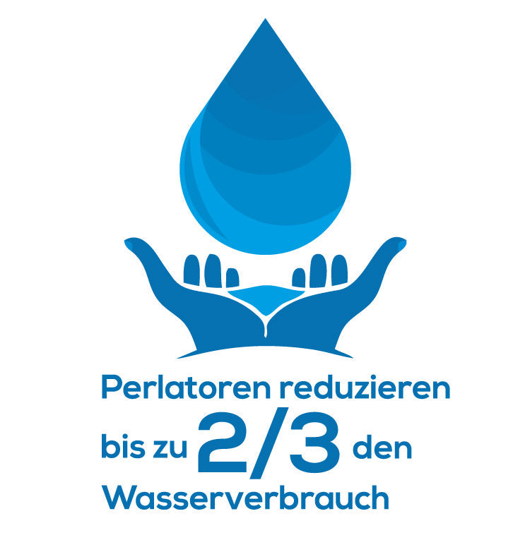 Infografik zum Wassersparen mit Strahlregler: Richtwerte von 4 Litern pro Minute am Waschtisch, 6 in der Küche und 8 an der Dusche bei 3 bar Fließdruck.