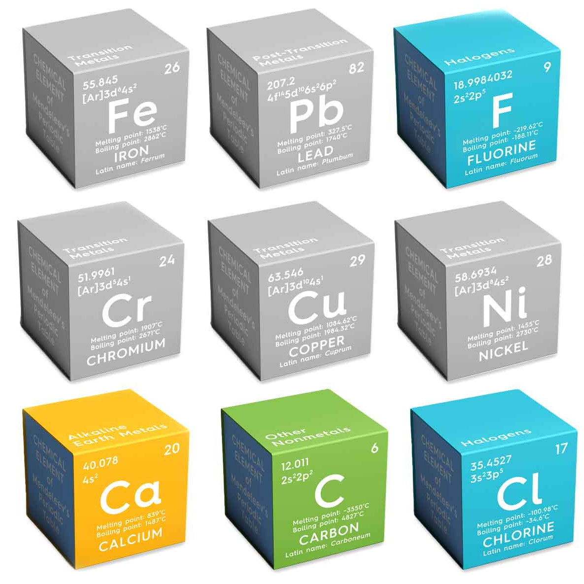 Chemische Elemente als Symbolbild für Kalk im Wasser: gelöstes Calciumcarbonat (CaCO₃), wobei 1 Millimol je Liter 5,6 Grad deutscher Härte entspricht.