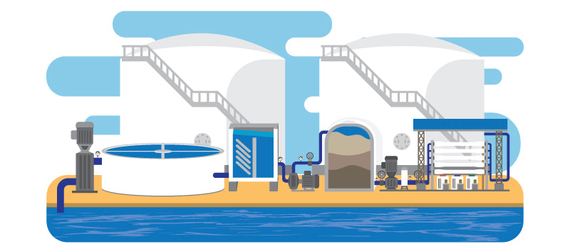 Wasseraufbereitungsanlage eines Versorgers: Bis zur Übergabestelle am Hauswasserzähler verantwortet er Gewinnung, Aufbereitung und Verteilung.